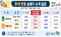 함양군, 추석 연휴 기간 쓰레기 관리 대책반 운영